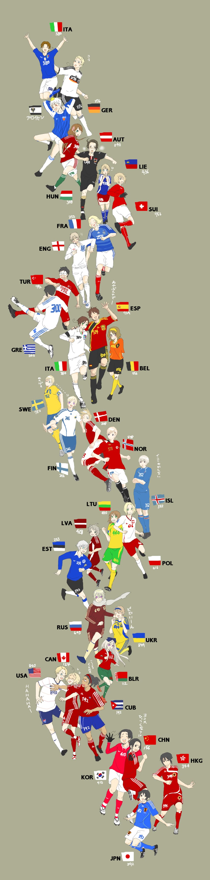 belgium, socks, spain, southern italy, hungary, and 29 more (axis powers hetalia and 2 more) by ashiya_(ukl)